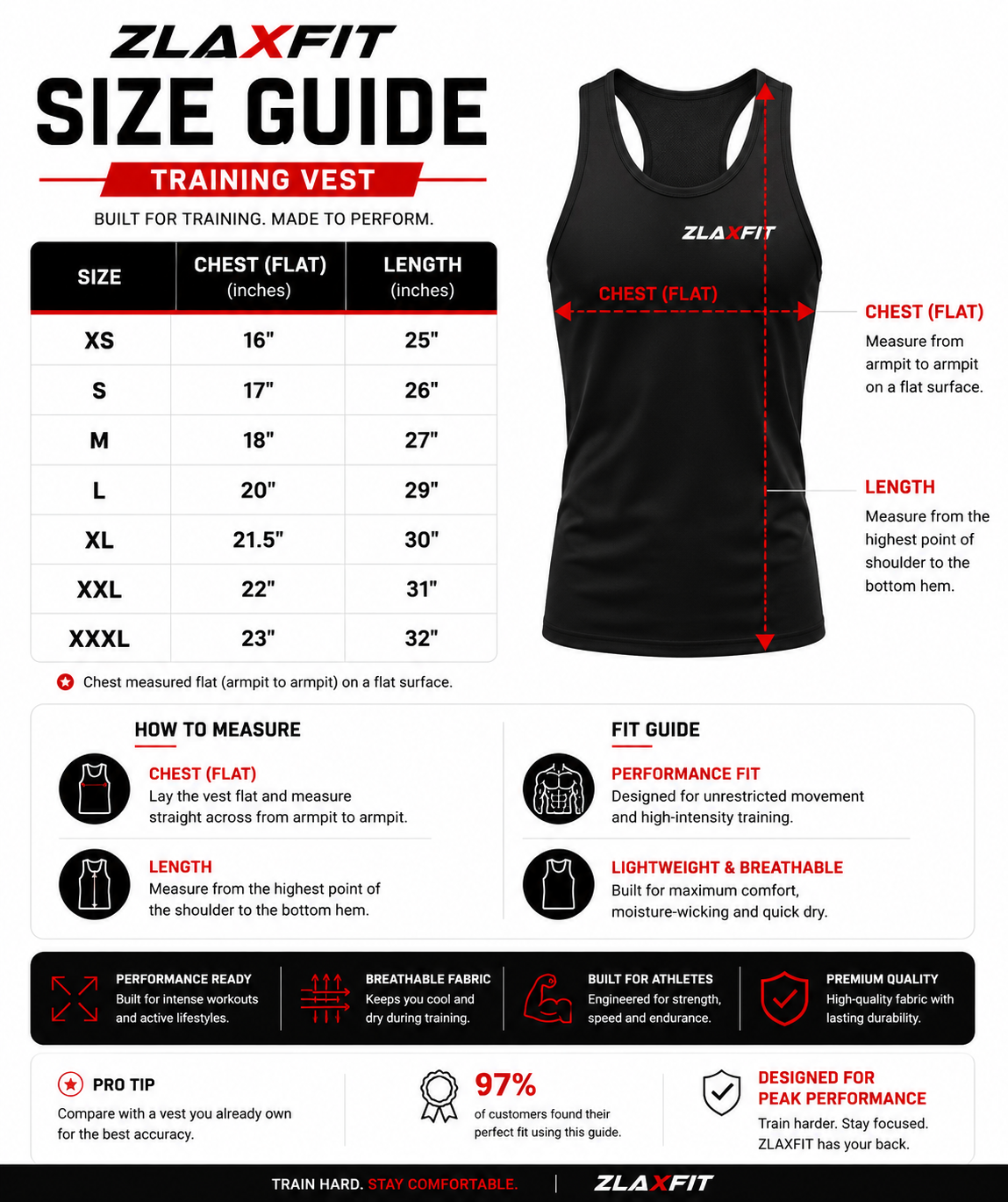 Zf Compression Vest (Red) Size Guide