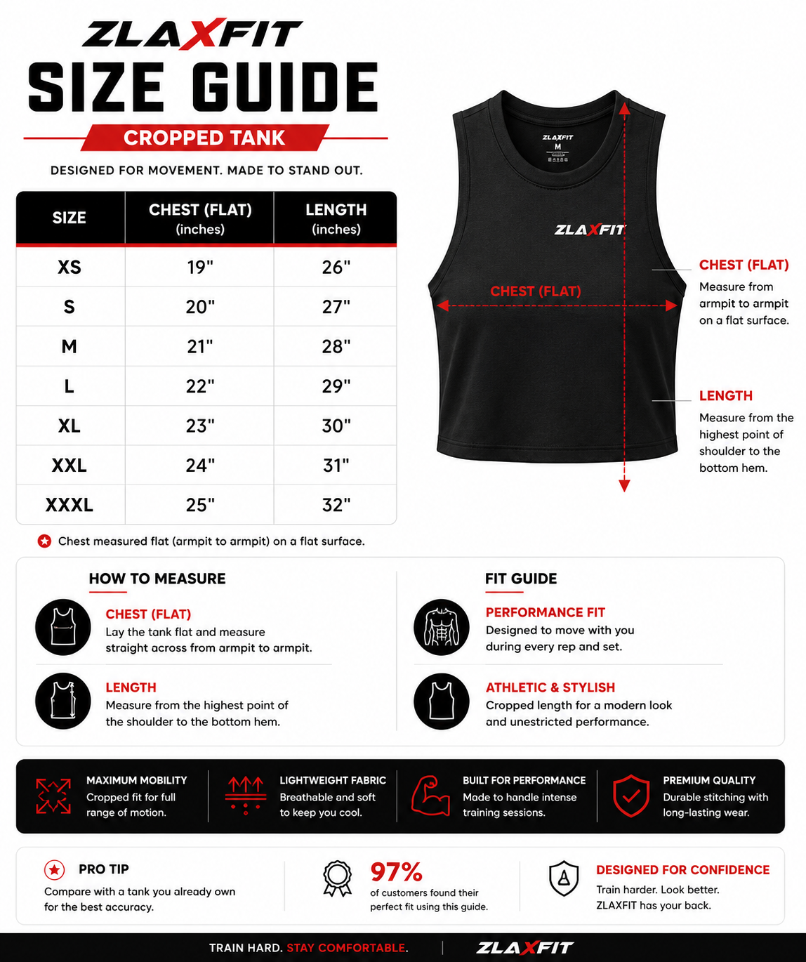 Zf Acid Wash Cropped Tank (Black) Size Guide